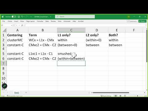 EDF9850_Unit4_Review_Part2
