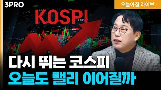 '삼천스닥' 기대감 확산...코스닥 액티브 ETF 상품 나온다! | 박병창 교보증권 이사  [마켓 인사이드]