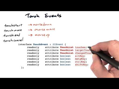 Welcome Mobile Web Development
