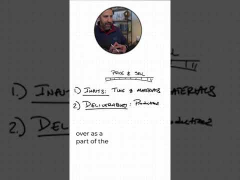 Blocks of Time are NOT Productized