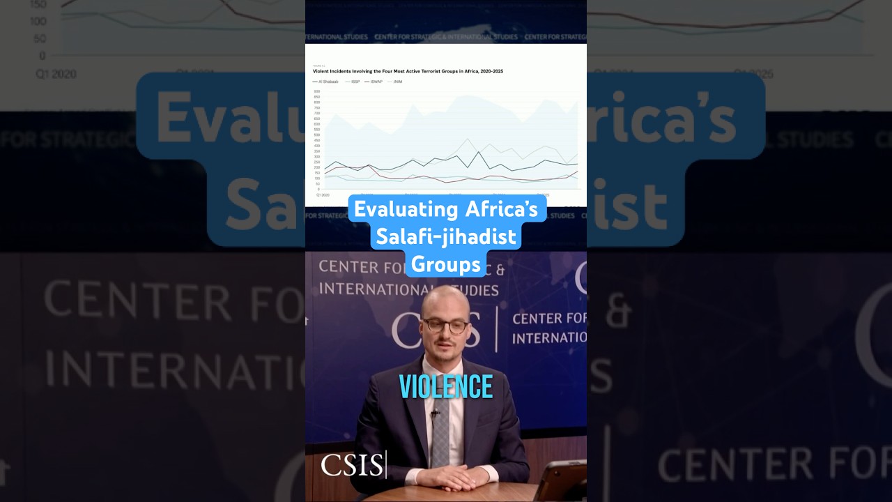 Evaluating Africa's Salafi-jihadist Groups
