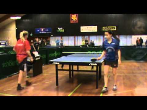 120128 Kval TOP12, Katja Jagd - Louise Jakobsen