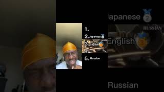 LAG_OG Reacts to Levi in Different Languages🤔🤮 #anime #attackontitan