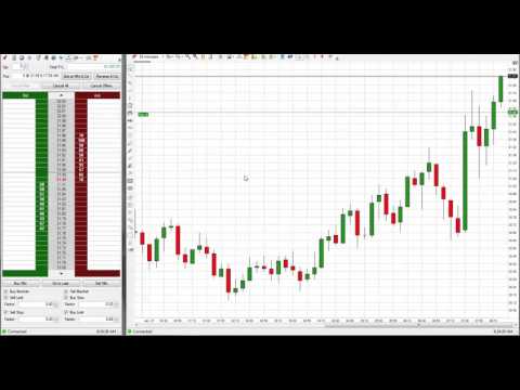 $3,500 Day Trading 01-27-16