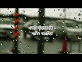 Ektu Darabe Ki Ekhoni Nambe Brishti By HABIB WAHID