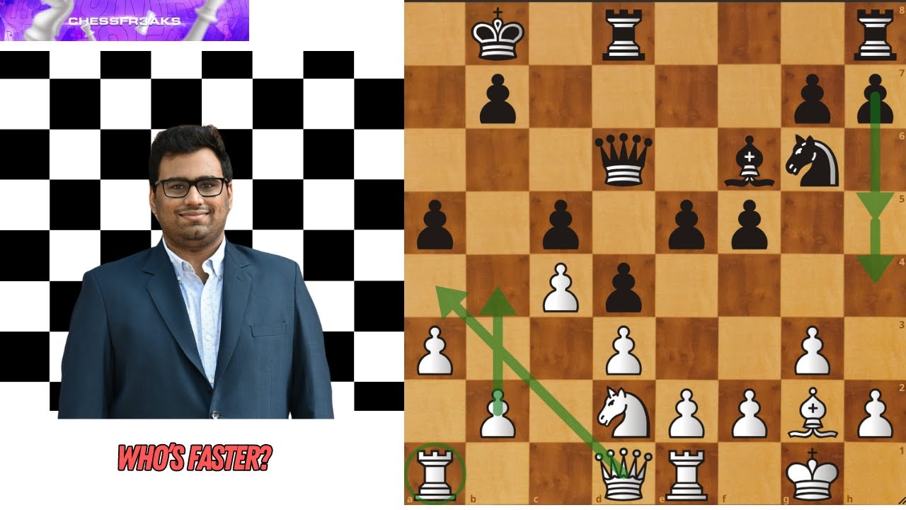 Speeding to Victory :Winning the Attack Race in Opposite Castling!