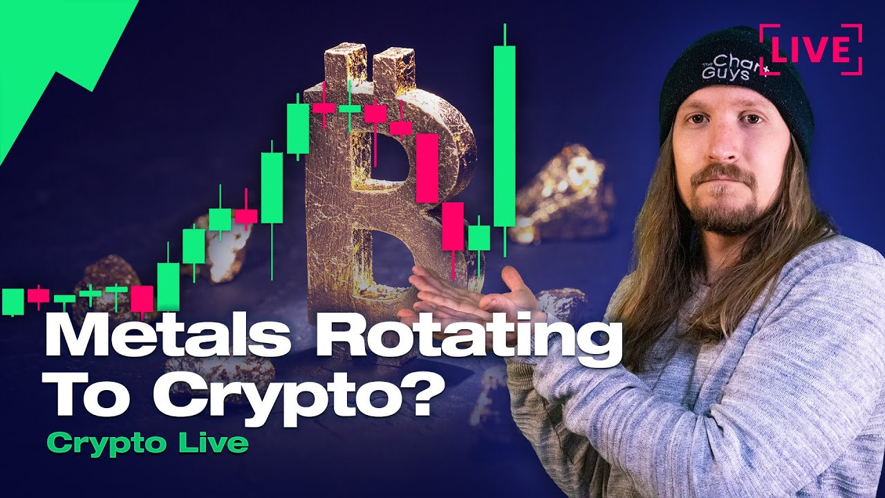 Crypto Key Rotation Recommendations Metals Rotate to Crypto | Chart Guys