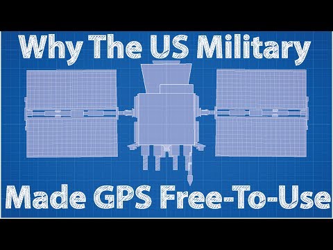 GPS Devices Use For Military