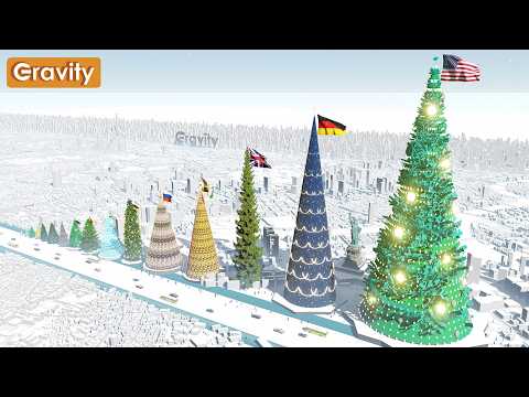 Christmas Tree Size Comparison