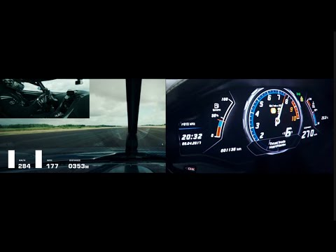 1700 HP Lamborghini Huracan Vs Koenigsegg Jesko Absolut 0-300 km/h Acceleration Comparison 