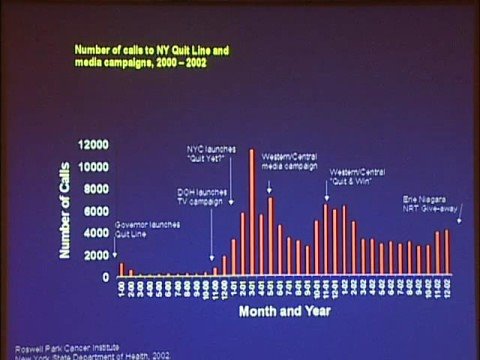 Medicine Grand Rounds: October 18, 2007