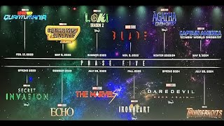 MARVEL PHASE 5 LIVE: KEVIN FEIGE ANNOUNCES NEW MCU MOVIES & SERIES AT COMIC CON, FANS GONE CRAZY.
