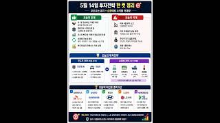 유튜브 썸네일