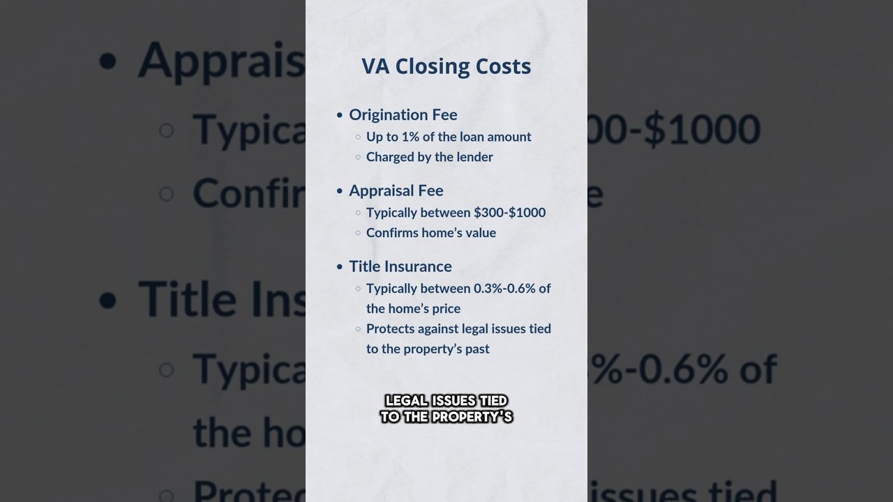 VA Loan Closing Costs Explained: What You’ll Pay
