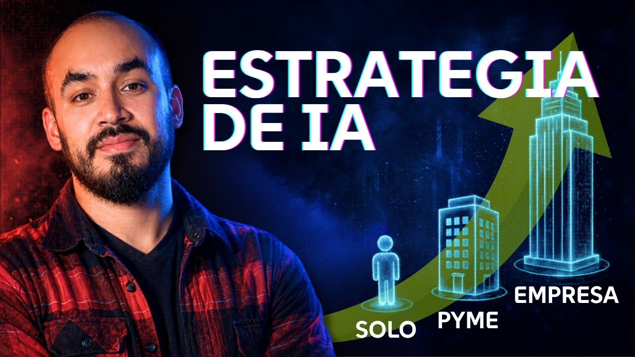 Thumbnail del episodio: Estrategia de IA según el tamaño de tu empresa — Solo entrepreneur, PYME o corporación