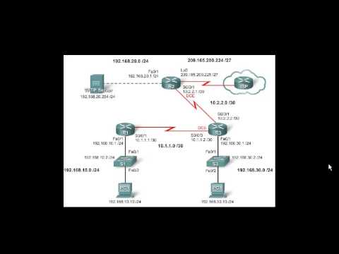 lab 4.6.2 ccna 4