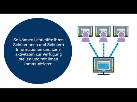 Spaziergang durch die Online-Schule Saarland (OSS)
