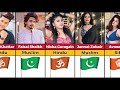 Religion Of Famous Indian TIKTOKER Guide Data