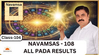 Nakshatra Padas - Class 64 (English)