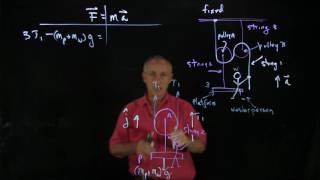 PS.2.3 Window Washer Solution