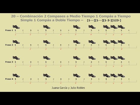 Los Ritmos del Tango - 20 - Combinación  a Medio, Simple y Doble Tiempo [1---][1---][1-3-][123-]