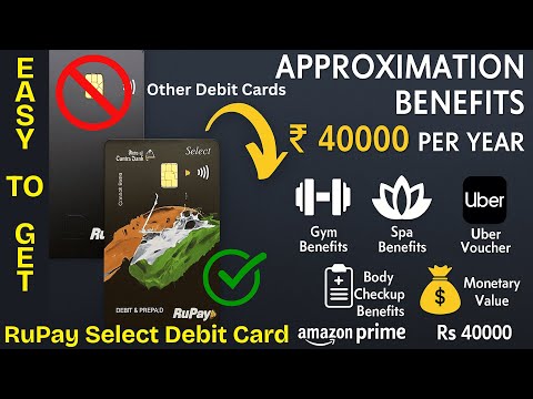 Easy to get RuPay Select Debit Cards with your Bank Accounts