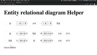 관계형 데이터 모델링 - 4.11. Entity Relationship Diagram Helper