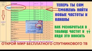 2 ком зона покрытия на карте