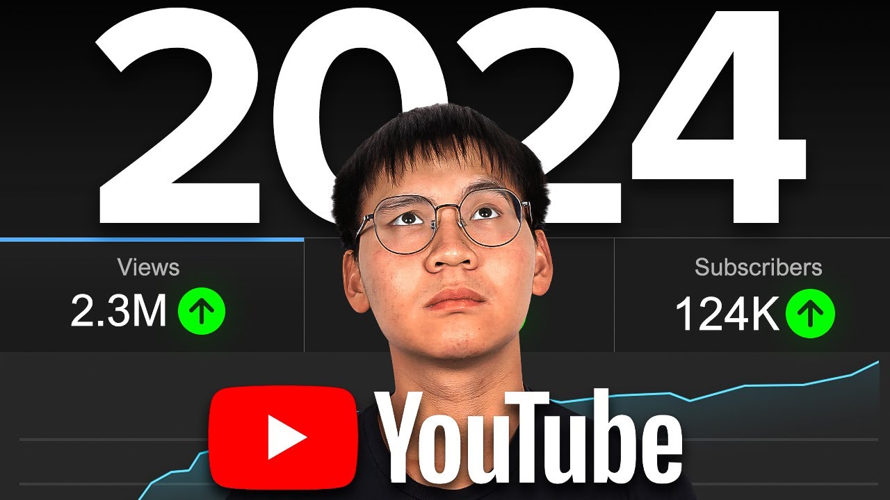 The NEW Way to Grow Your YouTube Channel in 2024