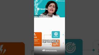 El Poder de un OKR Bien Definido