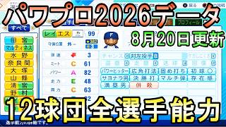 【8/20更新】12球団全選手能力データver1.20【パワフルプロ野球2026-2027 パワプロ2026】