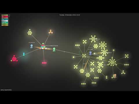 tantivy-search/tantivy - Grource visualisation