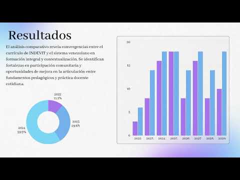 INDEVIT – Aracataca, Magdalena