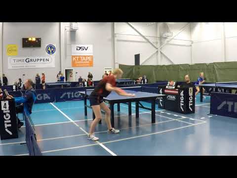 180128 TOP12, Pg10, Sara Andersen - Ida Stahlschmidt