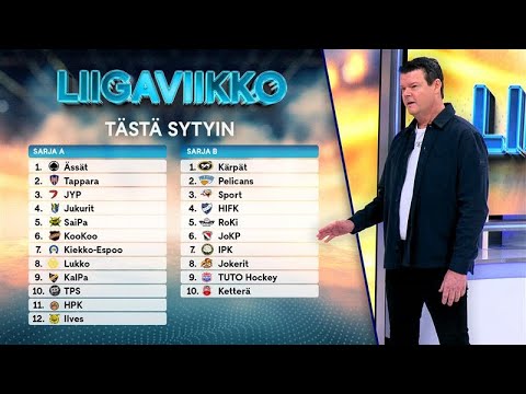 Liigaviikko: Tässä olisi SM-liigan kohistu sarjamalli nykysijoituksilla