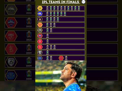IPL team in final  Kkr 2010❌ 2012✅ RPS 2008❌  2017✅ #ipl #csk