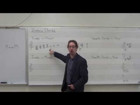 Dr. B Music Theory Lesson 10 (Diatonic Chords and Roman Numeral Analysis)