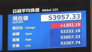 【速報】日経平均が一時2100円超の暴落📉💥 中東情勢＆長期金利上昇で「リスク回避」売りが急拡大