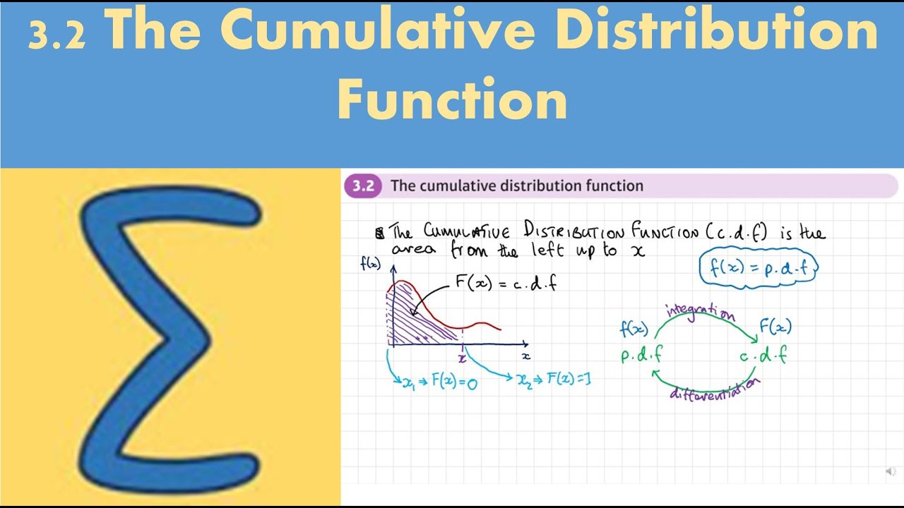 3.2 The cumulative distribution function (FURTHER STATISTICS 2 - Chapter 3:Continuous distributions)