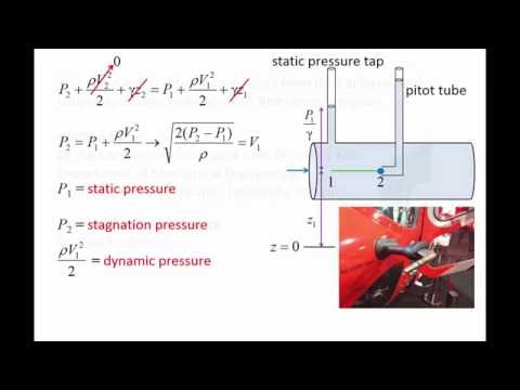 Fluid Mechanics: Topic 7.3.2 - The Bernoulli equation