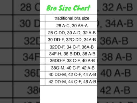 Bra Size Chart || Full bra size chart || bra ka size || xs s m l xl xll bra size chart #brasize