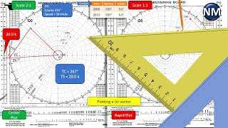 Center Plot vs Rapid Plot | Maneuvering Board Mastery for Collision Avoidance