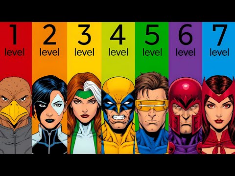 The 7 Levels Of Mutant Classification