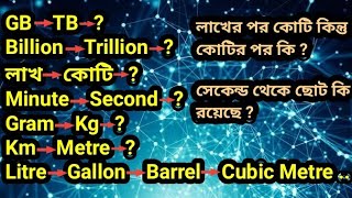 লাখের পর কোটি কিন্তু কোটির পর কি ? What Next GB , Billion , Crore. What Comes Before Seconds , Metre