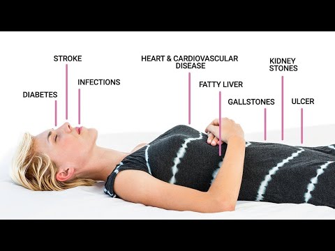 Yellow Bumpy Patches Around the Eyelids