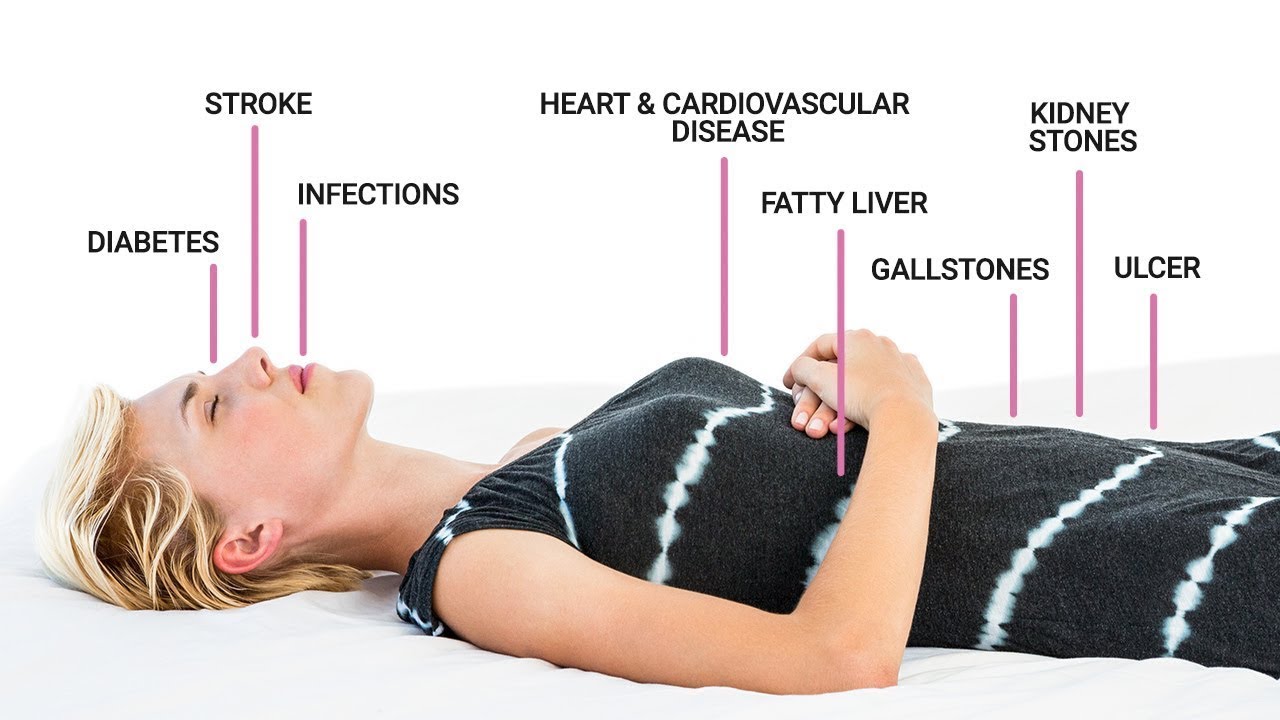 8 Ways Your Body Tells You Have a Disease