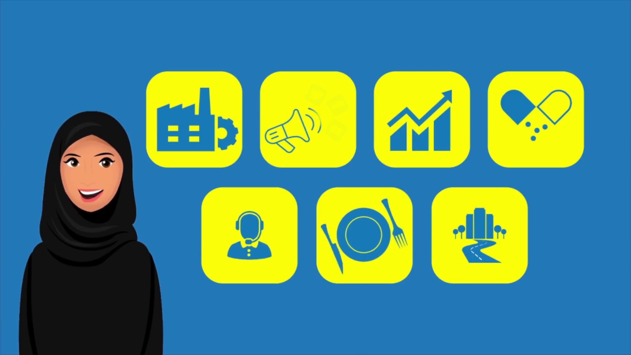 Basics of project management using Agile Scrum