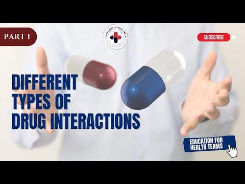 Reinhartz Rundown - Drug Interactions Part 1