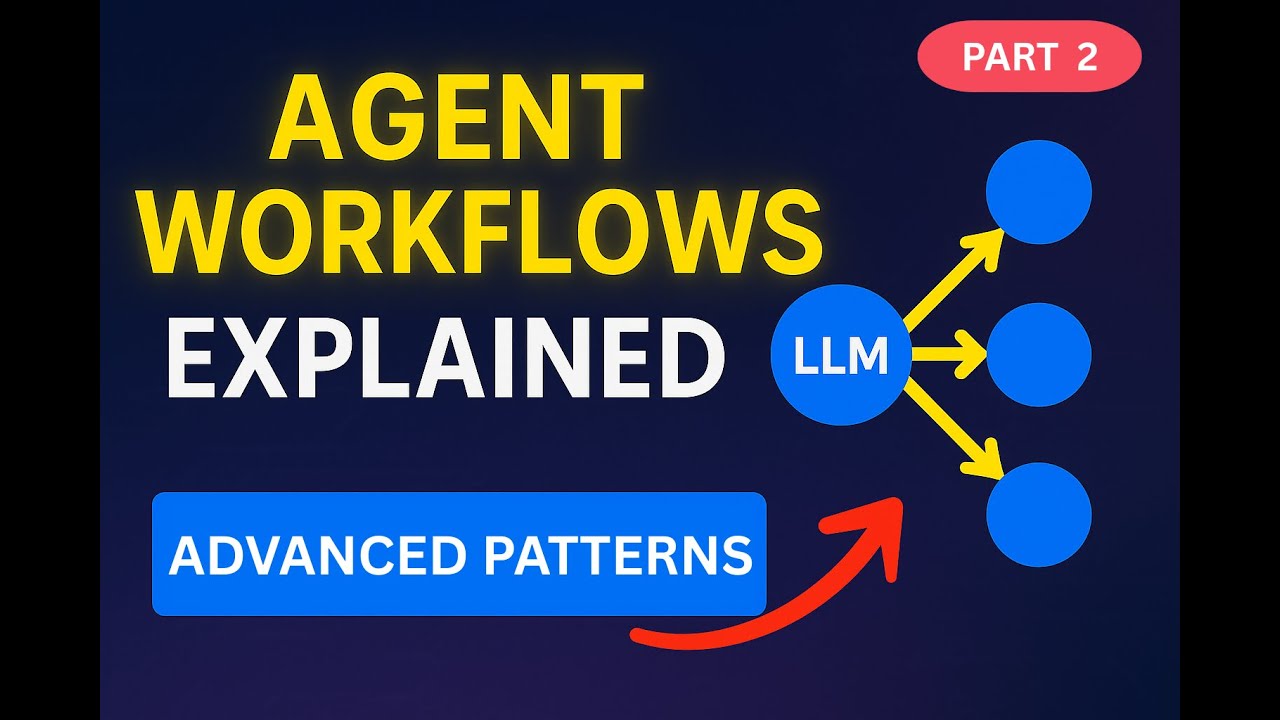 AI Agents Explained