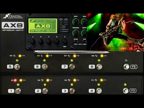 AX8 Basics - Master Volume vs Level